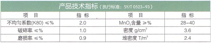 15錳砂（除鐵、除錳專(zhuān)用）濾料.jpg