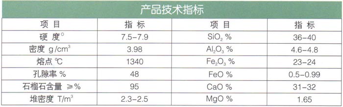 17石榴石（耐酸、堿、耐磨）濾料.jpg